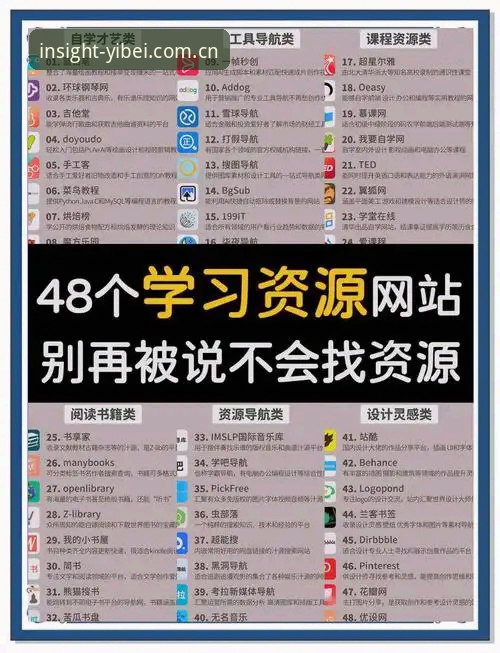 掌握易倍体育平台网页登录的实用技巧——懂这个的都看简体中文站必备知识