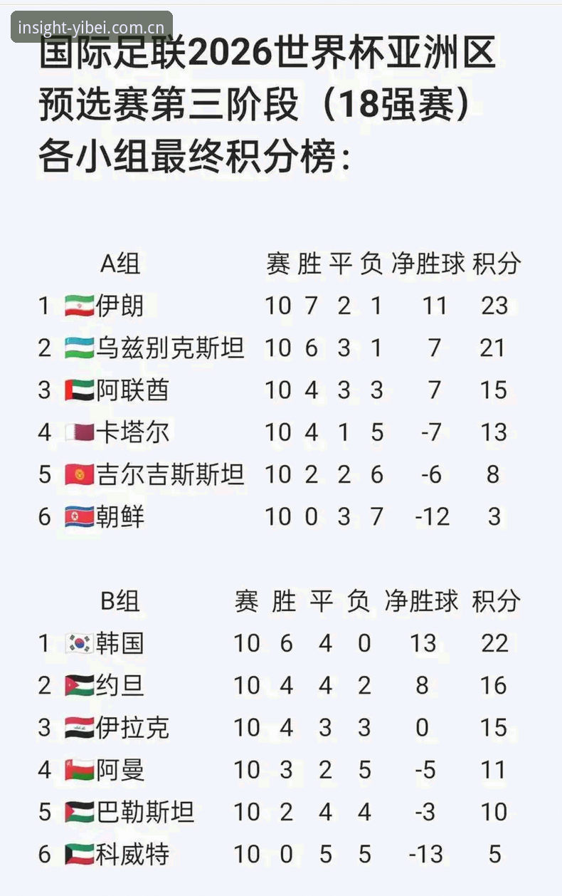2026世界杯J组深度观赛指南：在易倍体育平台追踪德甲名将的战场